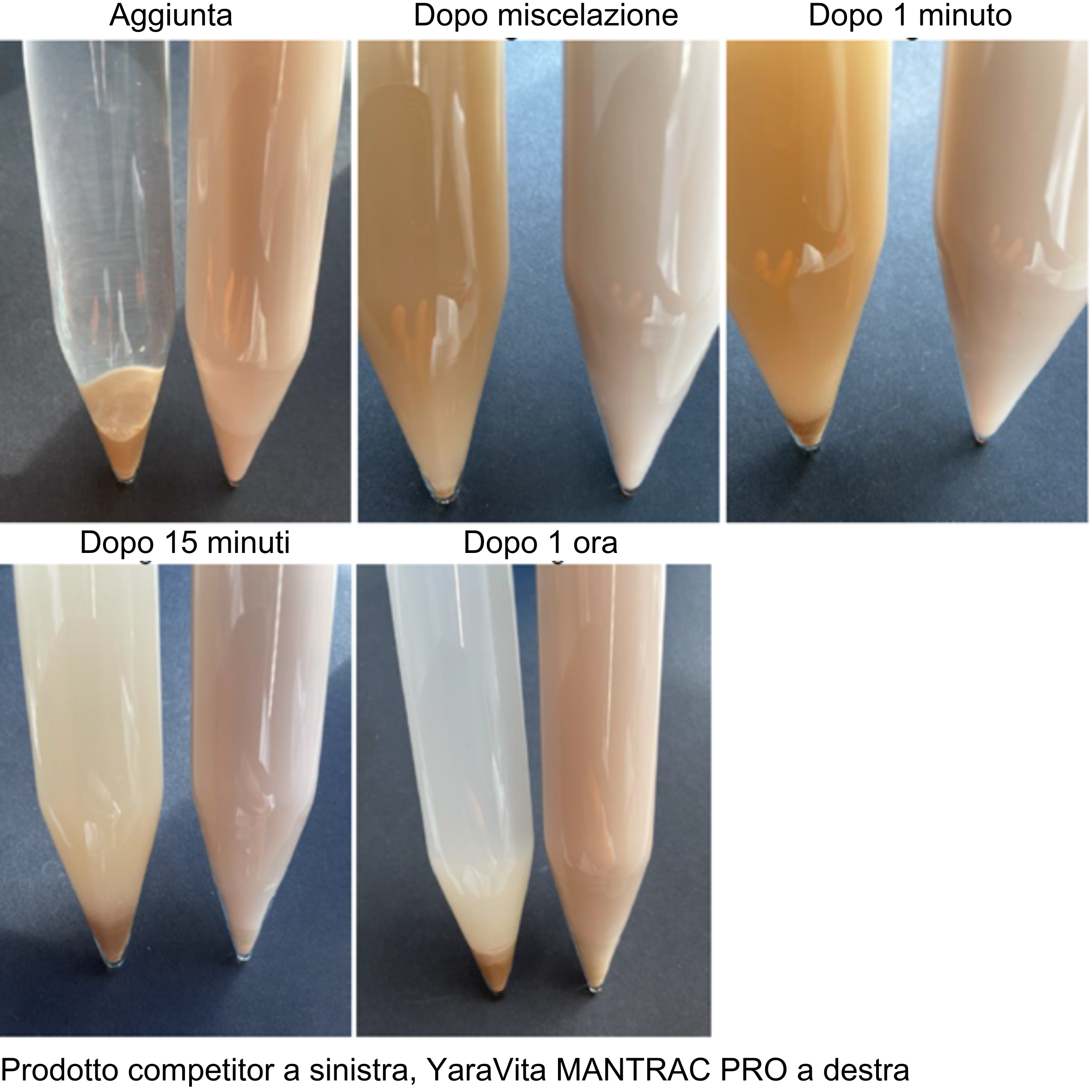 confronto tra YaraVita MANTRAC PRO ed un prodotto competitor