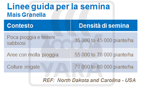 linee guida per la semina