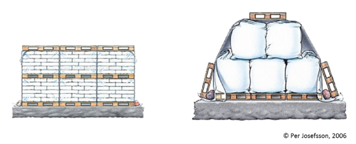 stoccaggio del concime all'aperto